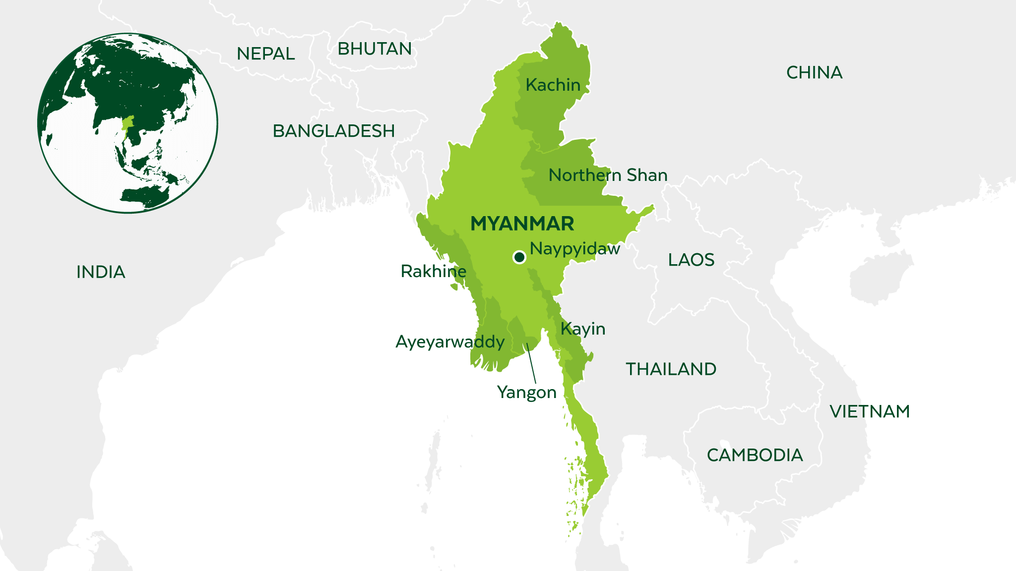Myanmar